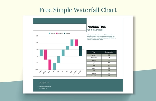 Simple Waterfall Chart
