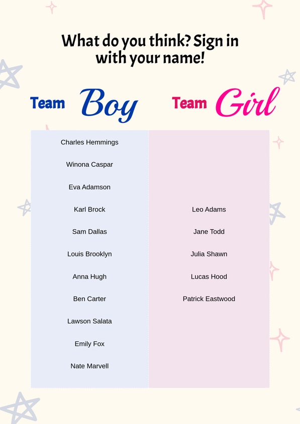 Gender Reveal Boy Or Girl Chart