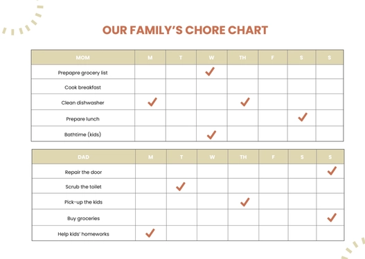Family Chore Chart For Adults