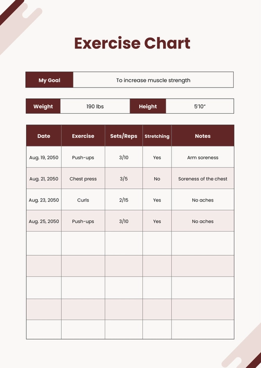 Exercise Chart Exercise Chart