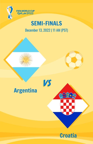 World Cup 2022 Semi-Finals Argentina Vs Croatia Poster