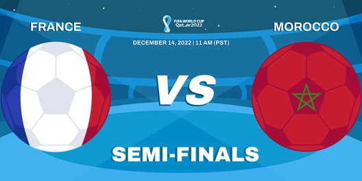 World Cup 2022 Semi-Finals France Vs Morocco Banner