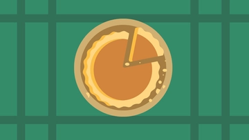 Free National Pie Day Image Background Template to Edit Online