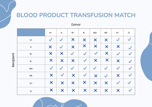 Product Compatibility Chart Product Compatibility Chart