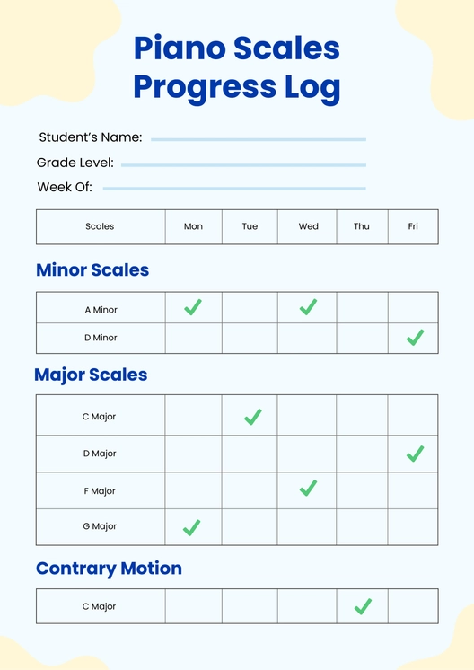 Scales Practice Scales Practice