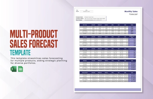 Multi-product Sales Forecast Template