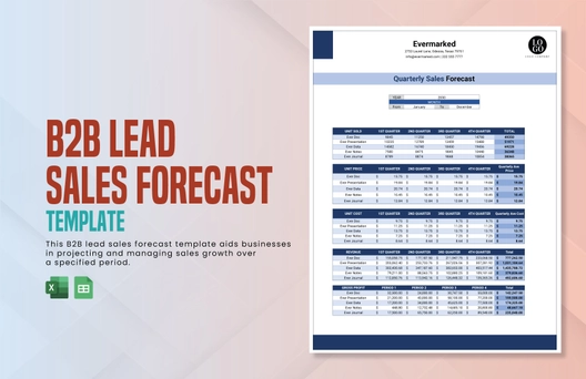 B2b Lead Sales Forecast Template
