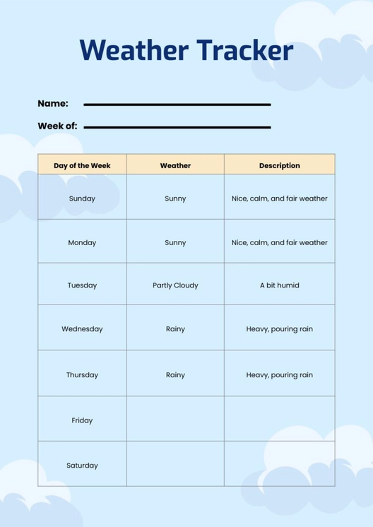 Weather Tracking Chart