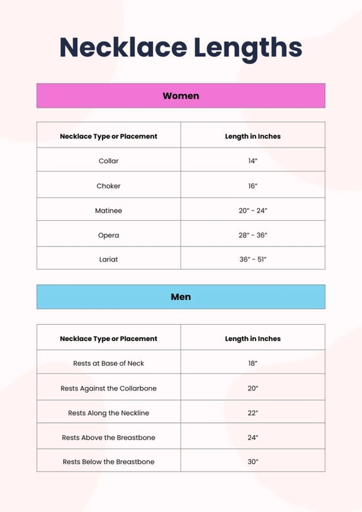 Necklace Length Chart