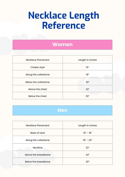 Necklace Length Reference Chart