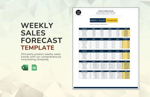 Weekly Sales Forecast Template