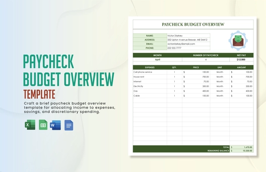 Paycheck Budget Overview Template