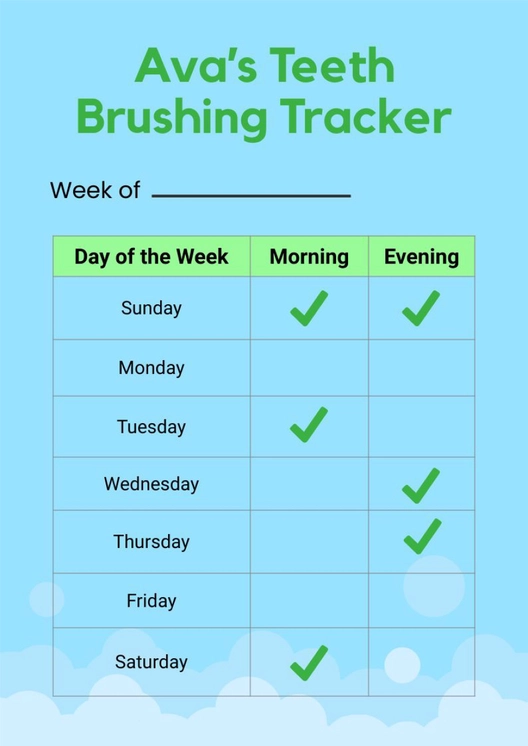 Brushed Teeth Chart