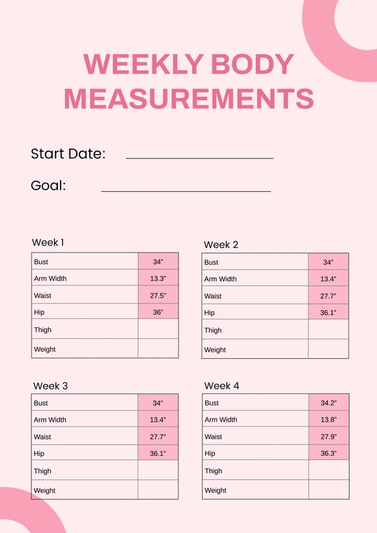 Weekly Measurements Chart Weekly Measurements Chart