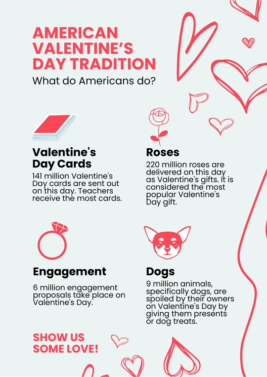 Valentine's Day Holiday Infographic
