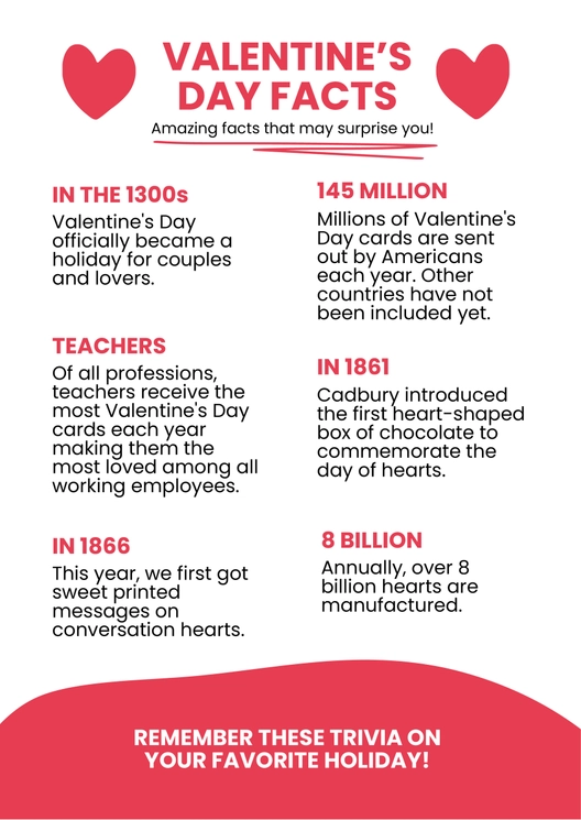Valentine's Day Infographics
