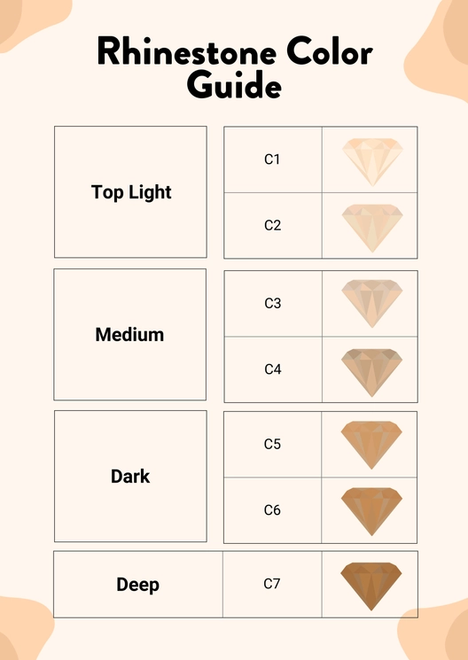 Brown Diamond Color Chart