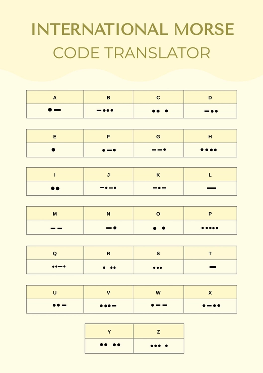Morse Code Translator Chart