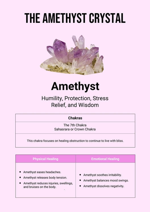 Amethyst Crystal Meaning Chart