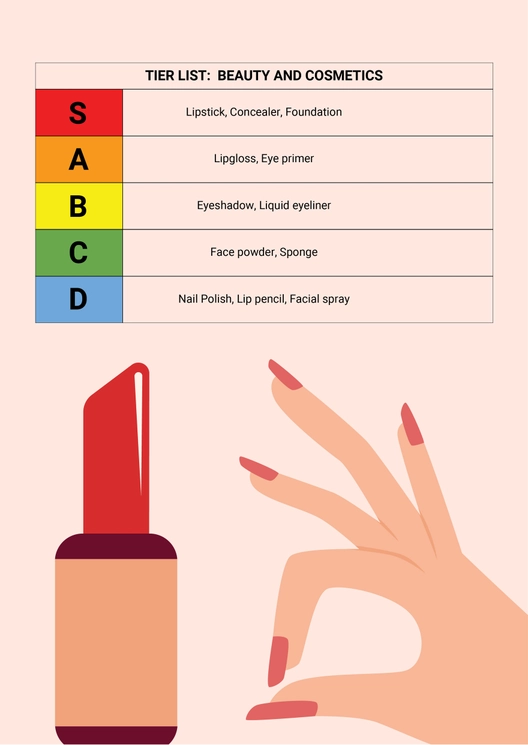 Beauty And Cosmetics Tier List Template