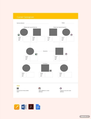 Career Genogram Template