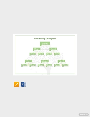 Community Genogram Template