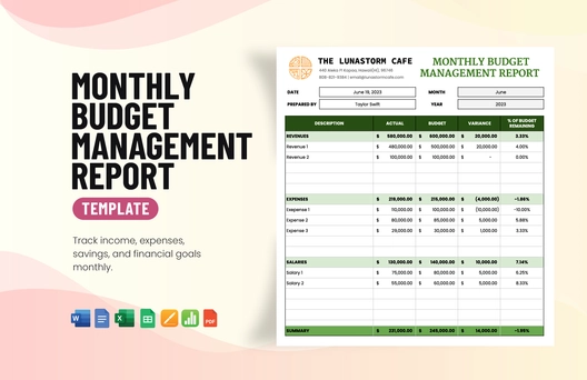 Monthly Budget Management Report Template