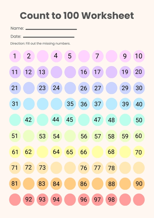 Count To 100 Circle Chart