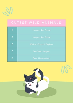 Animal Tier List Template