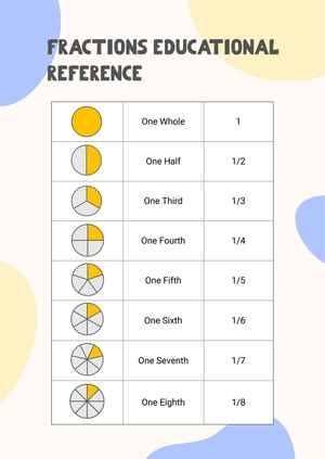 Fractions Educational Chart