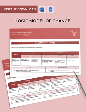 Logic Model Of Change Template