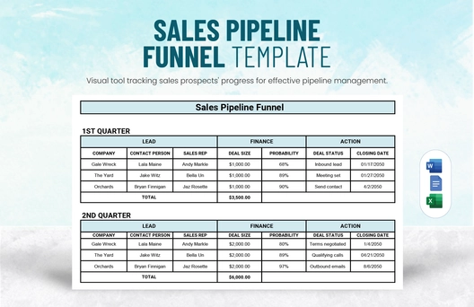 Sales Pipeline Funnel Template
