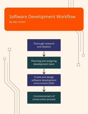 Software Development Workflow Template