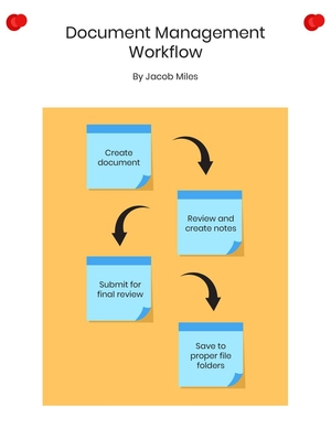 Document Management Workflow Template