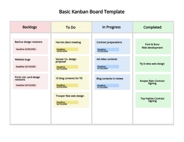 Free Basic Kanban Board Template to Edit Online