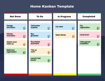 Free Home Kanban Template to Edit Online