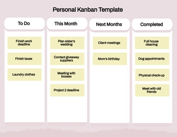 Free Personal Kanban Template to Edit Online
