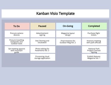 Free Simple Kanban Template to Edit Online