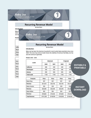Recurring Revenue Model