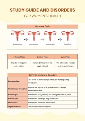 Health Study Guide And Disorders Chart