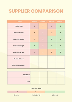 Supplier Comparison Chart