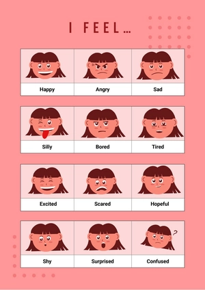 Cute Emotions Chart