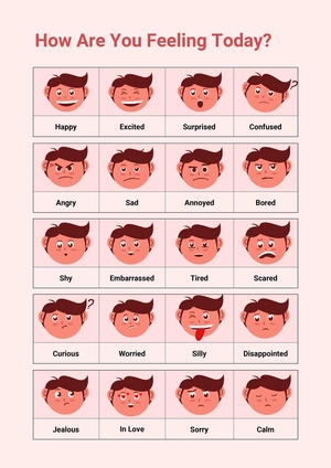 20 Feelings & Emotions Chart