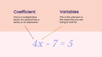 Free Design Math Presentation Template to Edit Online
