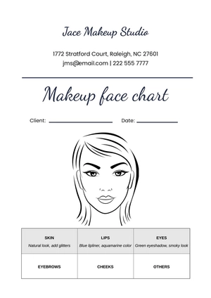 Makeup Face Chart