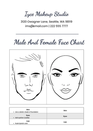 Male And Female Face Chart