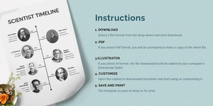 Scientists Timeline Chart Scientists Timeline Chart