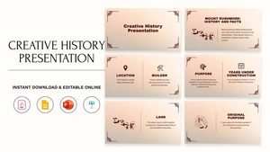Creative History Presentation