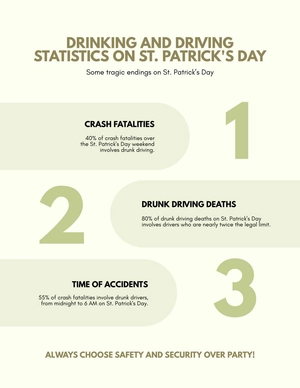 St. Patrick's Day Stats Infographic Template
