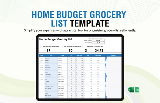 Home Budget Grocery List